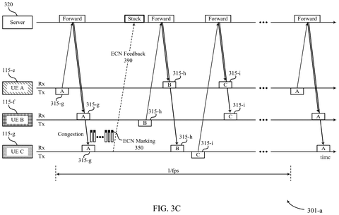 Server forwarding data to user devices., drawing sheet 5 from US 2026/0303537 A1