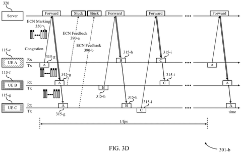 Server forwarding data with congestion marking., drawing sheet 6 from US 2026/0303537 A1