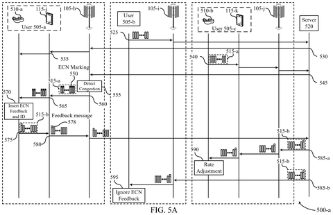 Feedback message insertion and rate adjustment., drawing sheet 8 from US 2026/0303537 A1