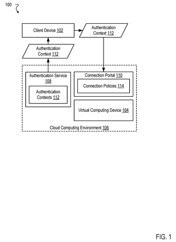 Remote access system overview., drawing sheet 1 from US 2026/0303584 A1