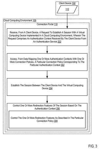 Steps for applying connection policies., drawing sheet 3 from US 2026/0303584 A1