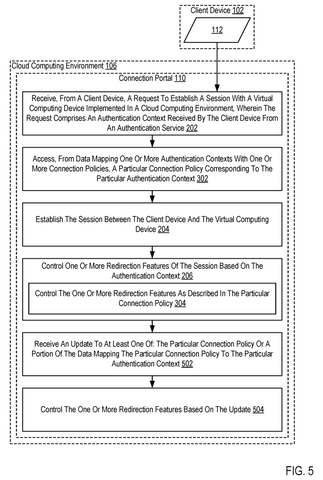 Steps for updating connection policies., drawing sheet 5 from US 2026/0303584 A1