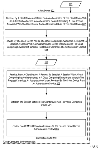 Client device authentication and session., drawing sheet 6 from US 2026/0303584 A1