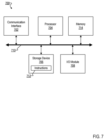 Computer system components., drawing sheet 7 from US 2026/0303584 A1