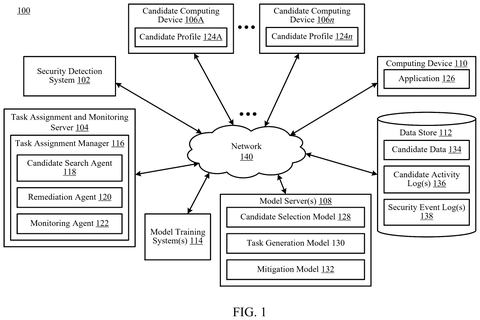 Overall system architecture, drawing sheet 1 from US 2026/0303618 A1