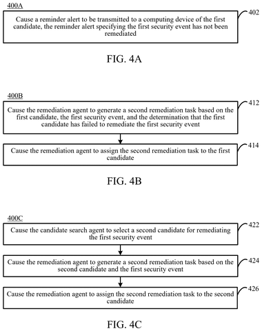 Mitigation steps for failure, drawing sheet 4 from US 2026/0303618 A1