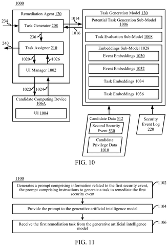 Task generation model details, drawing sheet 7 from US 2026/0303618 A1
