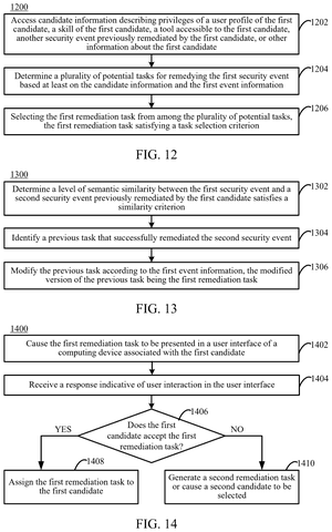 Task selection and modification, drawing sheet 8 from US 2026/0303618 A1