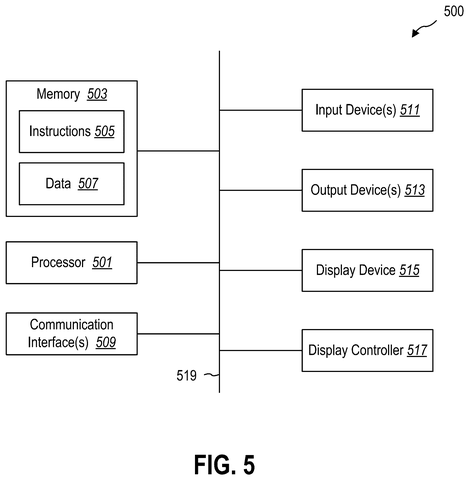 Computer system components, drawing sheet 5 from US 2026/0303628 A1