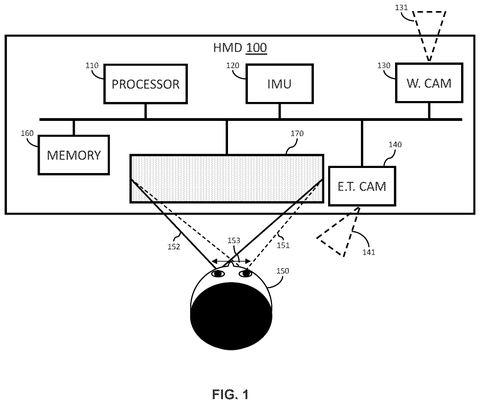 Headset with eye tracking., drawing sheet 1 from US 2026/0303770 A1