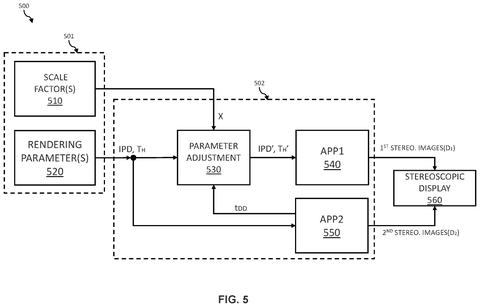 System for adjusting 3D rendering., drawing sheet 5 from US 2026/0303770 A1