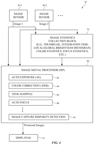 Image processing system., drawing sheet 4 from US 2026/0303771 A1