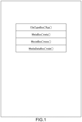 Container file format structure., drawing sheet 1 from US 2026/0303844 A1