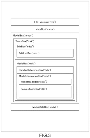Detailed container file format., drawing sheet 3 from US 2026/0303844 A1