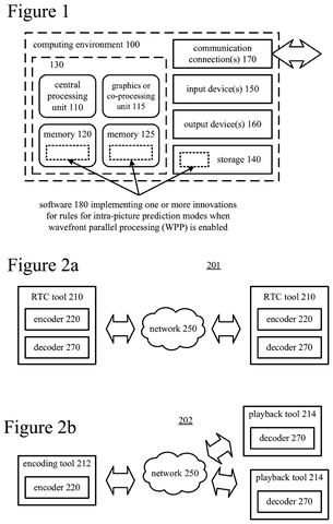 Computing environment with software innovations., drawing sheet 1 from US 2026/0303845 A1