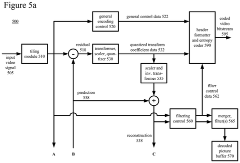 Video decoding system with temporary storage., drawing sheet 4 from US 2026/0303845 A1