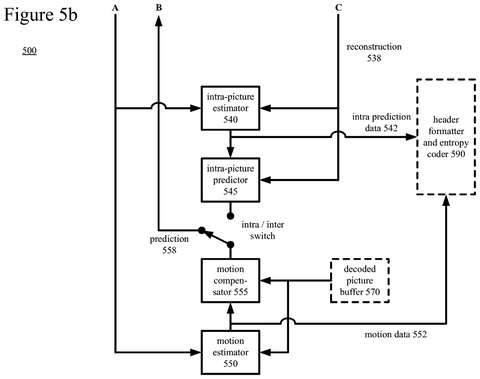 Video encoder with intra/inter prediction., drawing sheet 5 from US 2026/0303845 A1