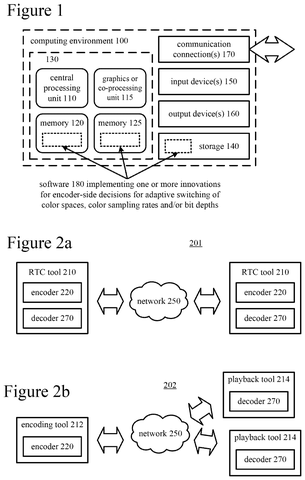 Computer system for video processing., drawing sheet 1 from US 2026/0303860 A1