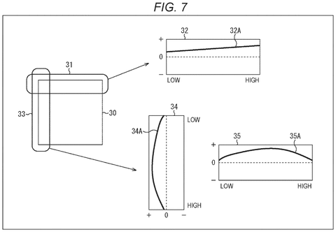Image block with horizontal and vertical transforms., drawing sheet 7 from US 2026/0303867 A1