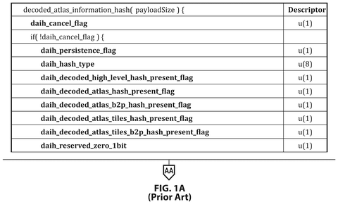 Decoded Atlas information hash structure., drawing sheet 1 from US 2026/0303872 A1