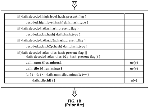 Decoded Atlas hash structure continuation., drawing sheet 2 from US 2026/0303872 A1