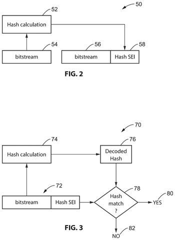 Hash calculation and embedding process., drawing sheet 4 from US 2026/0303872 A1