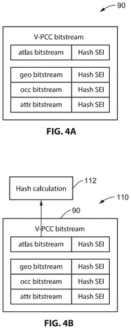 V-PCC bitstream structure and hash calculation., drawing sheet 5 from US 2026/0303872 A1