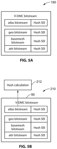 V-DMC bitstream structure and hash calculation., drawing sheet 7 from US 2026/0303872 A1