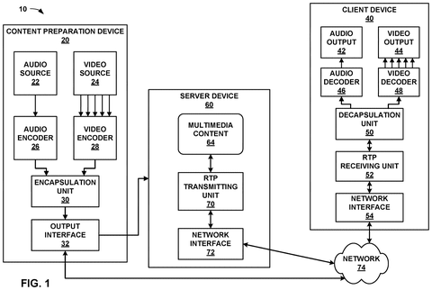 Video streaming system components., drawing sheet 1 from US 2026/0303888 A1