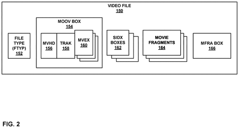 Video file structure., drawing sheet 2 from US 2026/0303888 A1