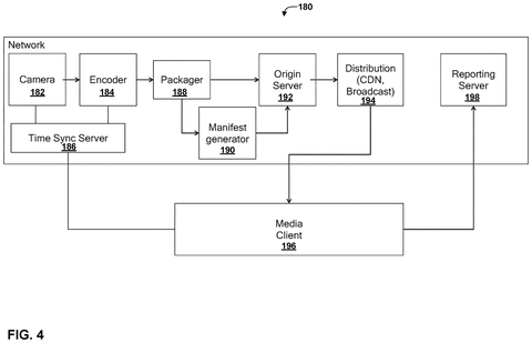 Live media streaming system., drawing sheet 4 from US 2026/0303888 A1