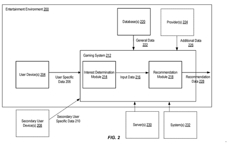 Entertainment system with recommendation module., drawing sheet 2 from US 2026/0303910 A1