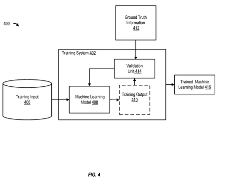 Training system for machine learning., drawing sheet 4 from US 2026/0303910 A1