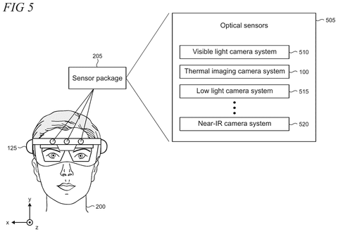 Headset display and sensor package., drawing sheet 4 from US 2026/0303933 A1