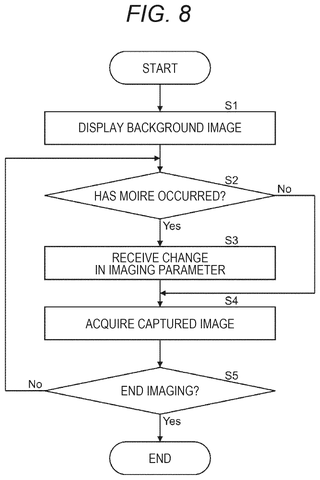 Moiru00e9 prevention workflow., drawing sheet 8 from US 2026/0303960 A1