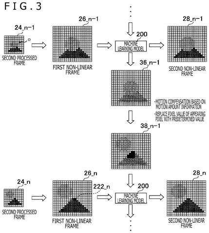 Frame processing with motion compensation, drawing sheet 4 from US 2026/0303982 A1