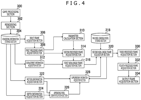 Object rendering and input frames, drawing sheet 5 from US 2026/0303982 A1