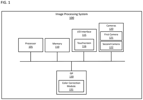 Image processing system components., drawing sheet 1 from US 2026/0303985 A1