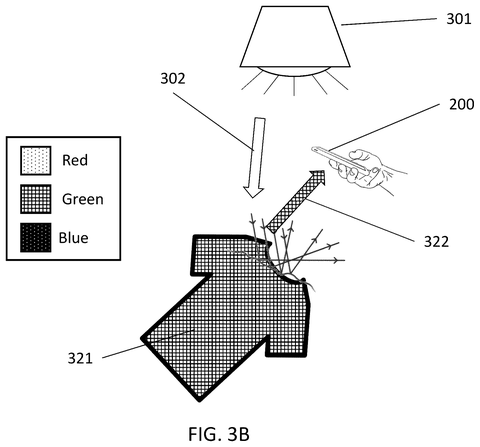 Green object reflecting green light., drawing sheet 4 from US 2026/0303985 A1