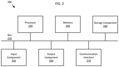 Computer system components., drawing sheet 2 from US 2026/0303986 A1