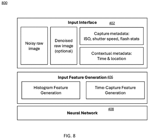 Input interface for image processing., drawing sheet 8 from US 2026/0303986 A1