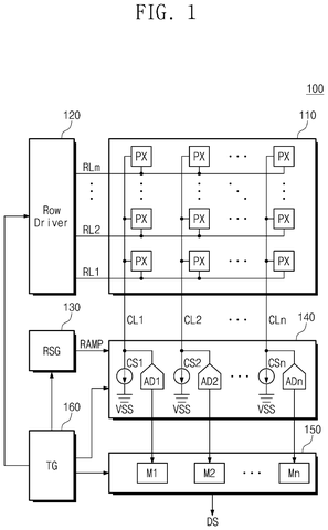 Camera sensor system block diagram., drawing sheet 1 from US 2026/0303991 A1
