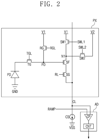 Camera sensor pixel circuit., drawing sheet 2 from US 2026/0303991 A1