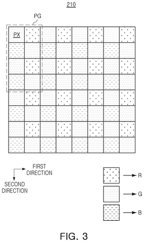 Pixel array color filter, drawing sheet 3 from US 2026/0303996 A1