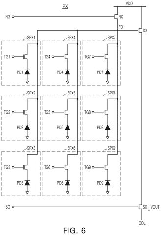 Pixel sub-pixel circuit, drawing sheet 6 from US 2026/0303996 A1