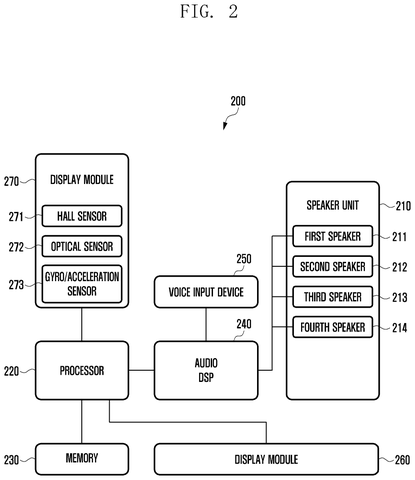 Speaker unit and display., drawing sheet 2 from US 2026/0304041 A1