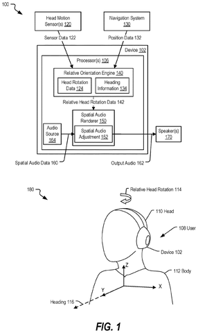 Spatial audio system and user, drawing sheet 1 from US 2026/0304060 A1