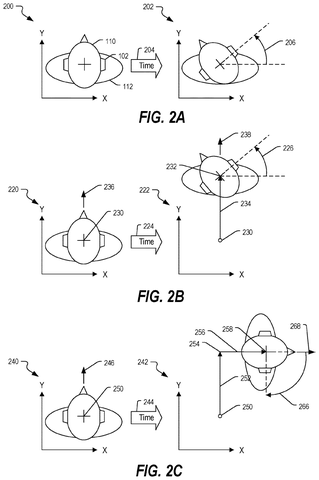 Head rotation and movement, drawing sheet 2 from US 2026/0304060 A1