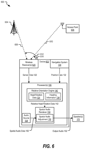 Wireless device with navigation system, drawing sheet 6 from US 2026/0304060 A1