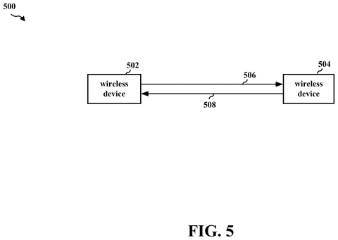 Two wireless devices communicating., drawing sheet 5 from US 2026/0304066 A1